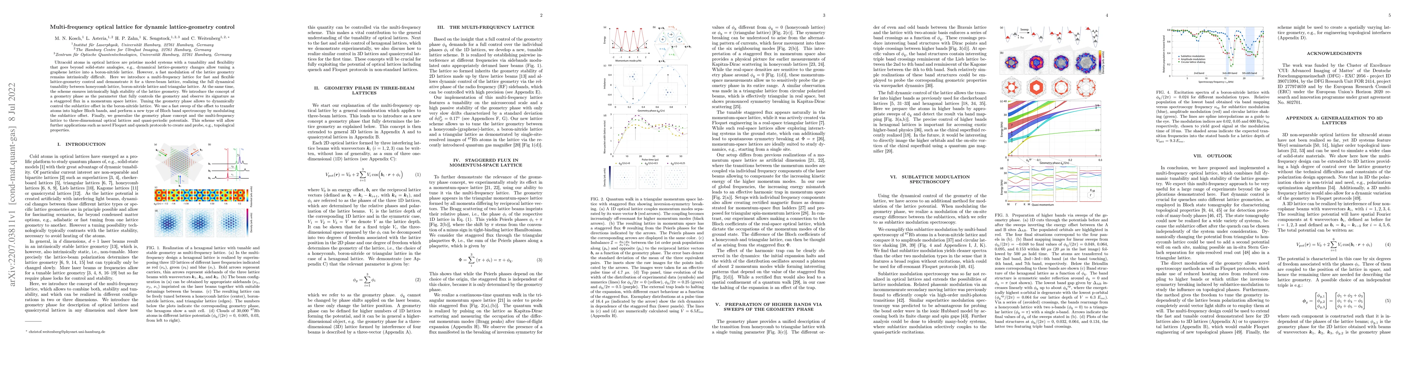 Thumbnail for Multi-frequency optical lattice for dynamic lattice-geometry control