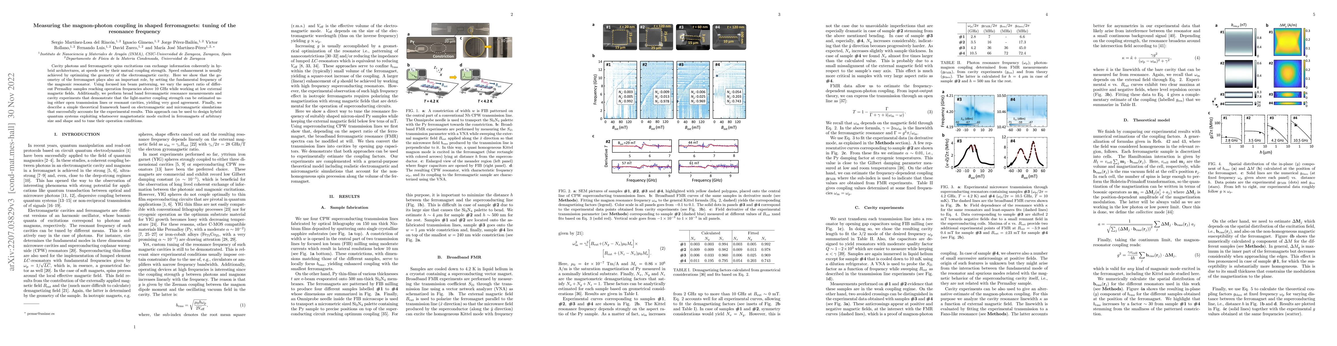 Thumbnail for Measuring the magnon-photon coupling in shaped ferromagnets: tuning of
  the resonance frequency
