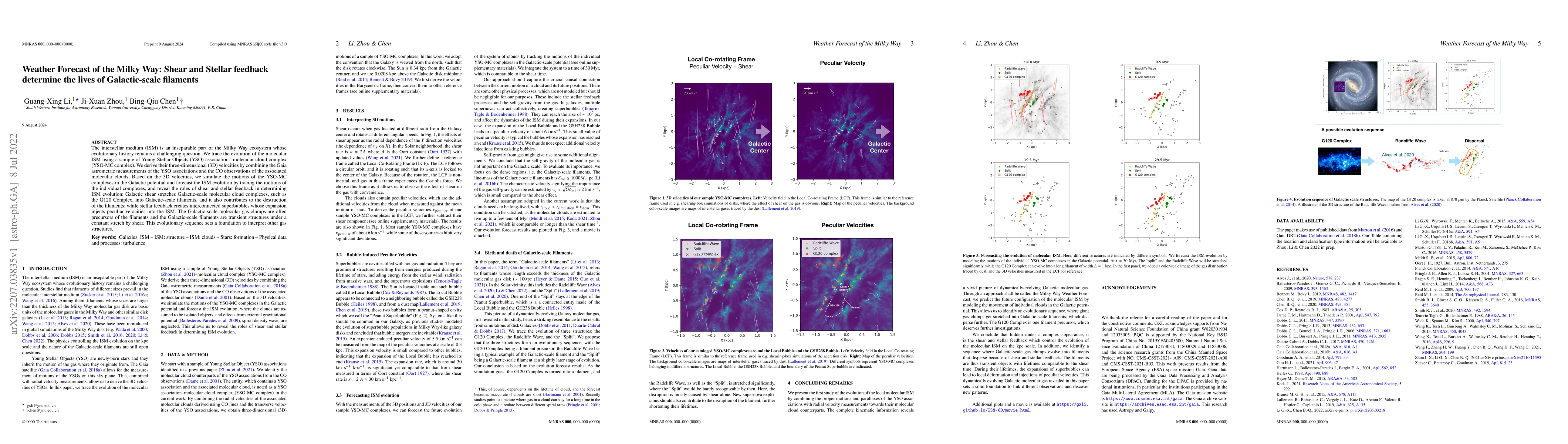 Thumbnail for Weather Forecast of the Milky Way: Shear and Stellar feedback determine
  the lives of Galactic-scale filaments