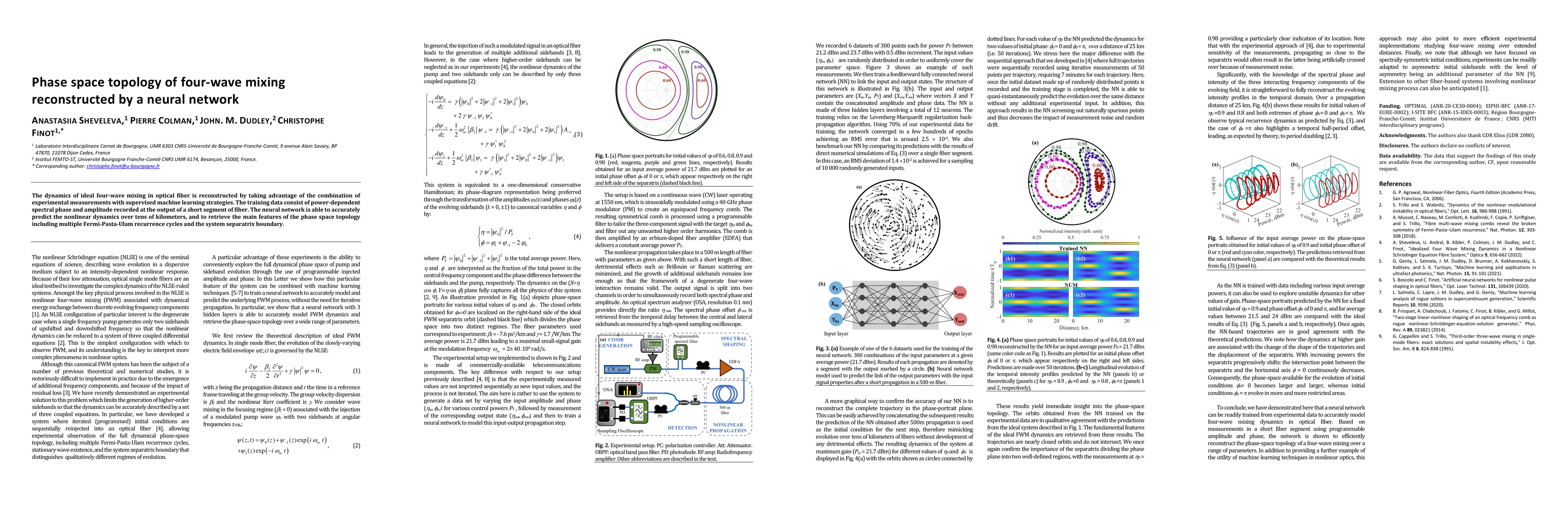 Thumbnail for Phase space topology of four-wave mixing reconstructed by a neural
  network