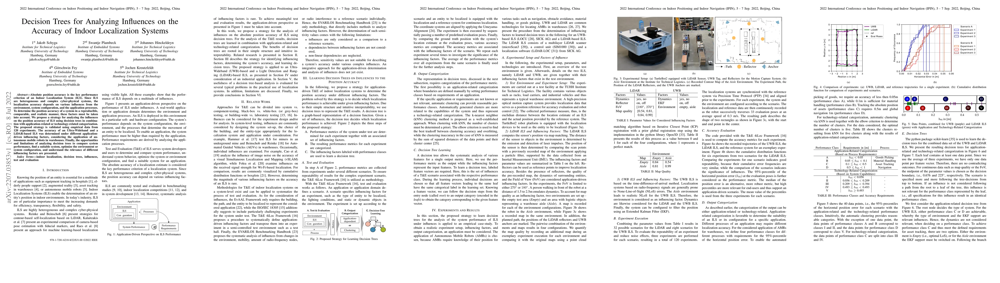 Thumbnail for Decision Trees for Analyzing Influences on the Accuracy of Indoor
  Localization Systems