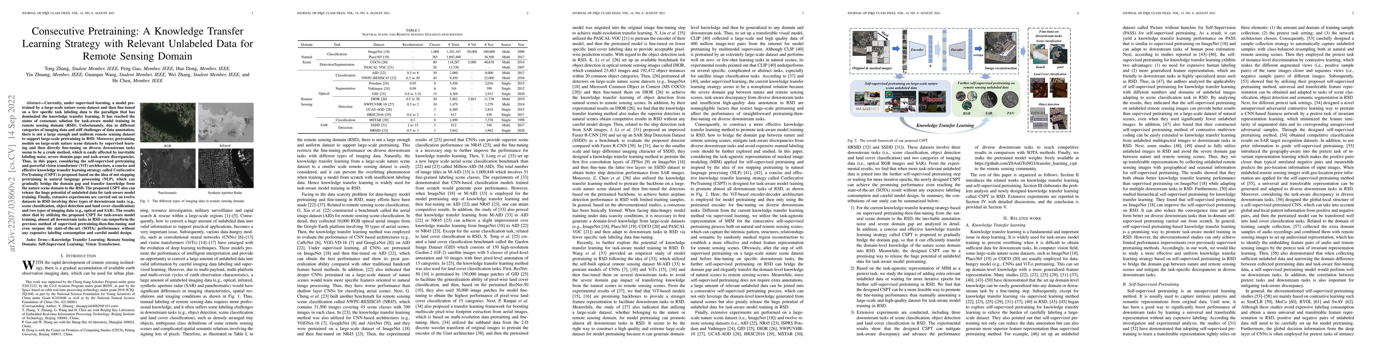 Thumbnail for Consecutive Pretraining: A Knowledge Transfer Learning Strategy with
  Relevant Unlabeled Data for Remote Sensing Domain