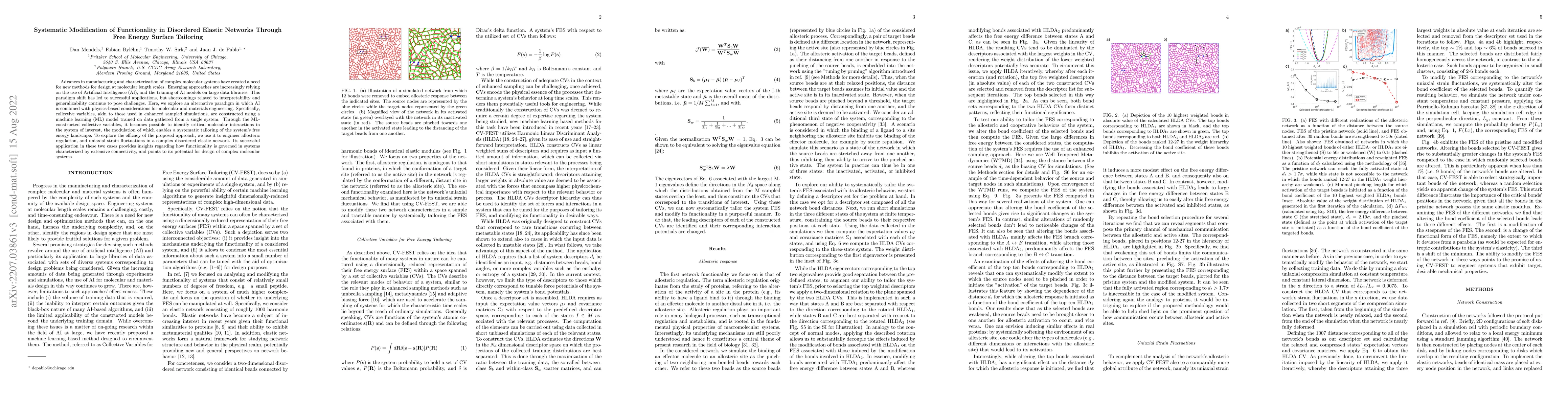 Thumbnail for Systematic Modification of Functionality in Disordered Elastic Networks
  Through Free Energy Surface Tailoring
