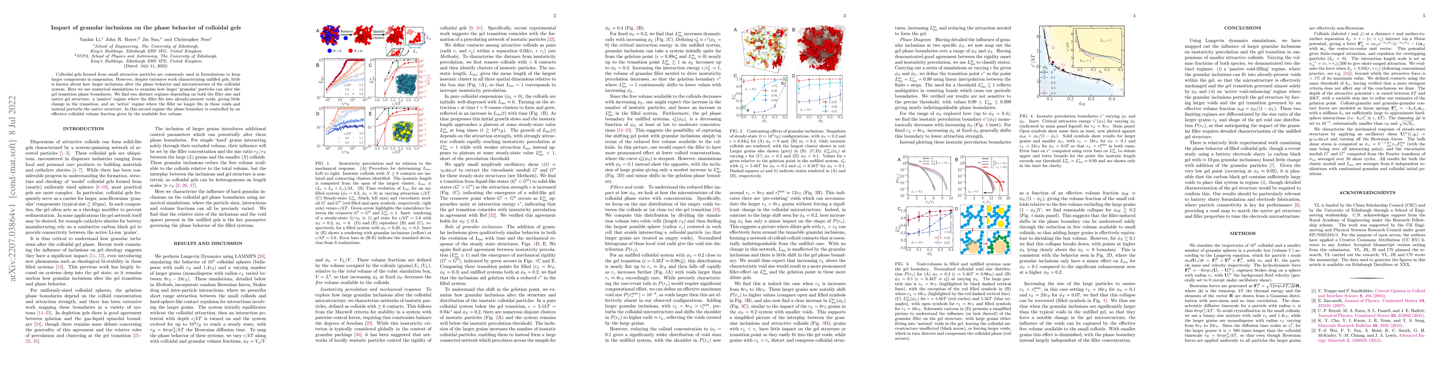 Thumbnail for Impact of granular inclusions on the phase behavior of colloidal gels