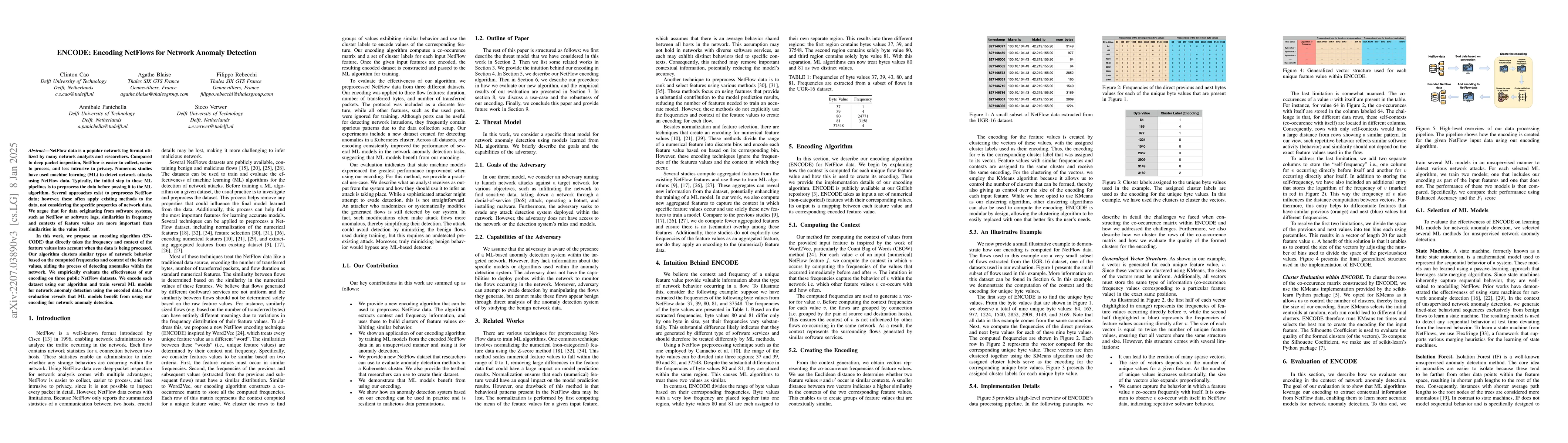 Thumbnail for ENCODE: Encoding NetFlows for Network Anomaly Detection