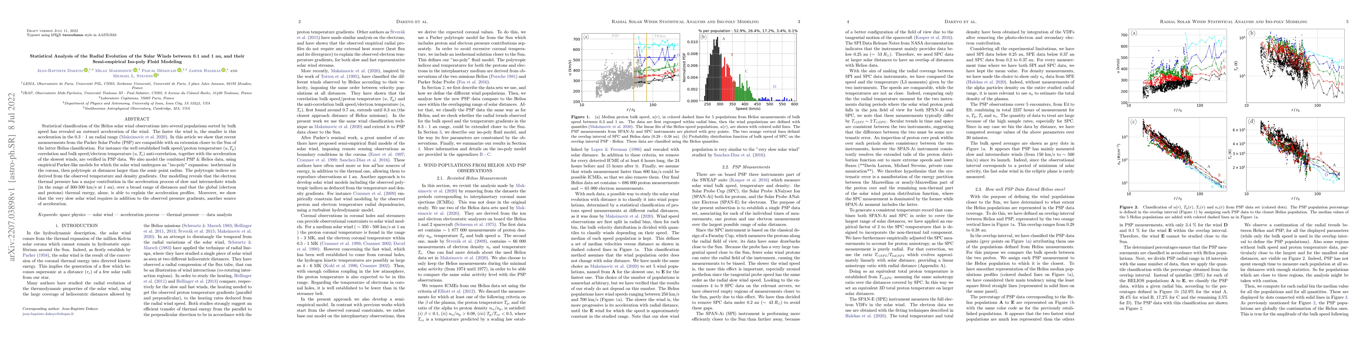 Thumbnail for Statistical Analysis of the Radial Evolution of the Solar Winds between
  0.1 and 1 au, and their Semi-empirical Iso-poly Fluid Modeling