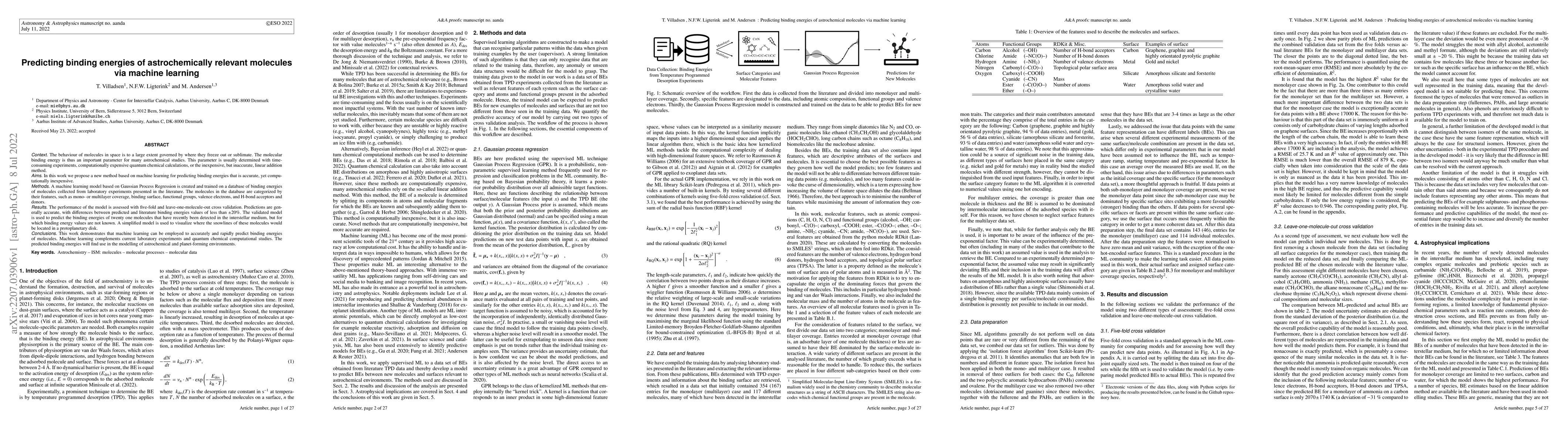 Thumbnail for Predicting binding energies of astrochemically relevant molecules via
  machine learning