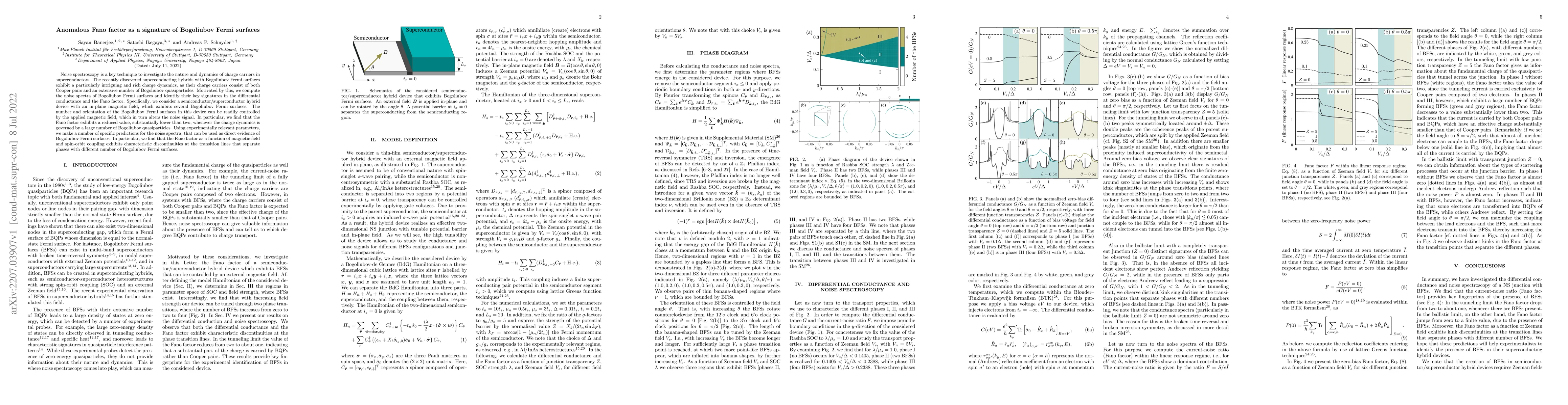 Thumbnail for Anomalous Fano factor as a signature of Bogoliubov Fermi surfaces
