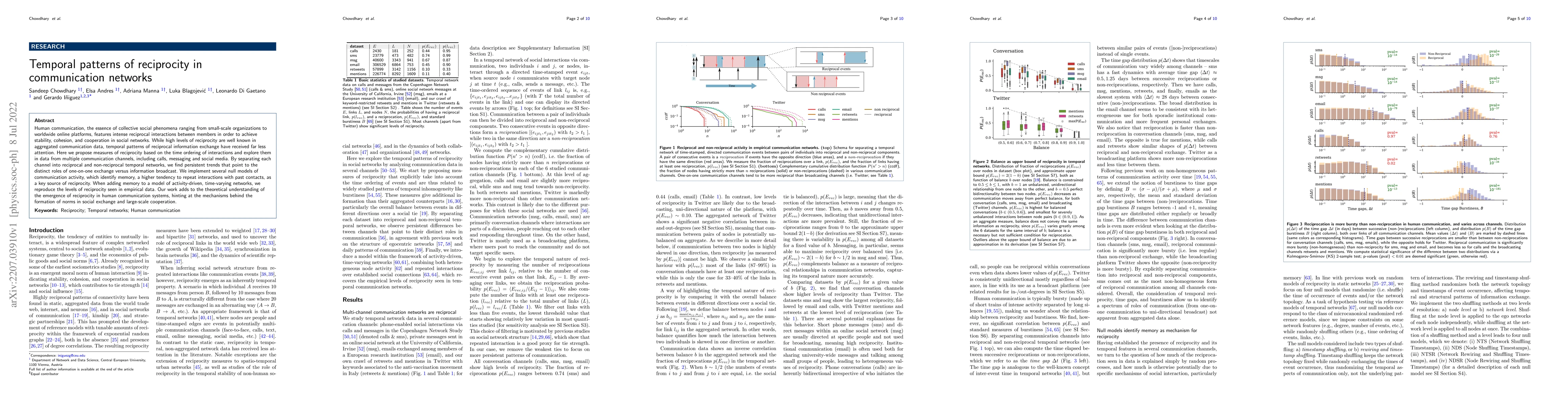 Thumbnail for Temporal patterns of reciprocity in communication networks
