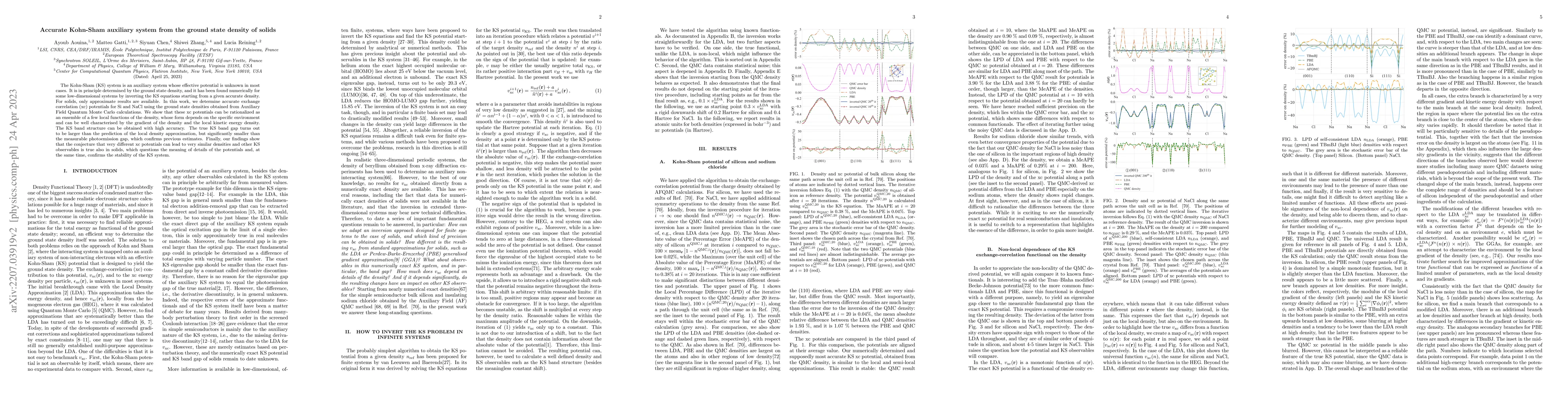Thumbnail for Accurate Kohn-Sham auxiliary system from the ground state density of
  solids
