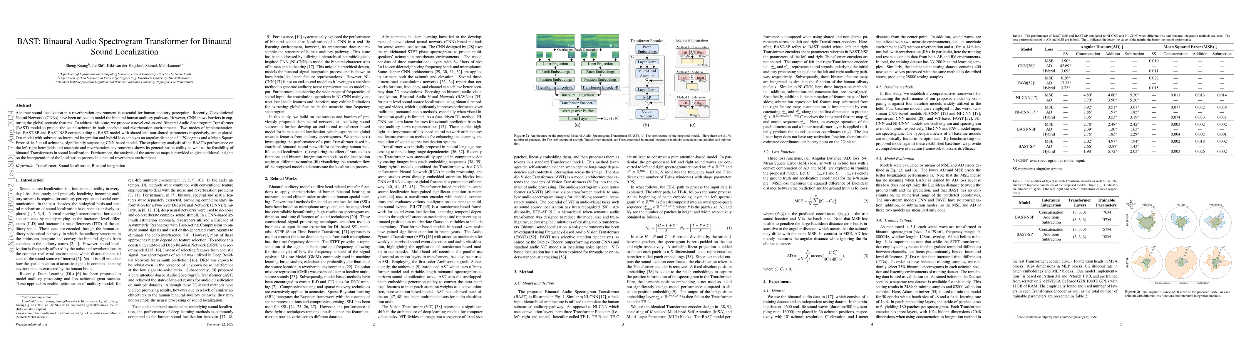 Thumbnail for BAST: Binaural Audio Spectrogram Transformer for Binaural Sound
  Localization