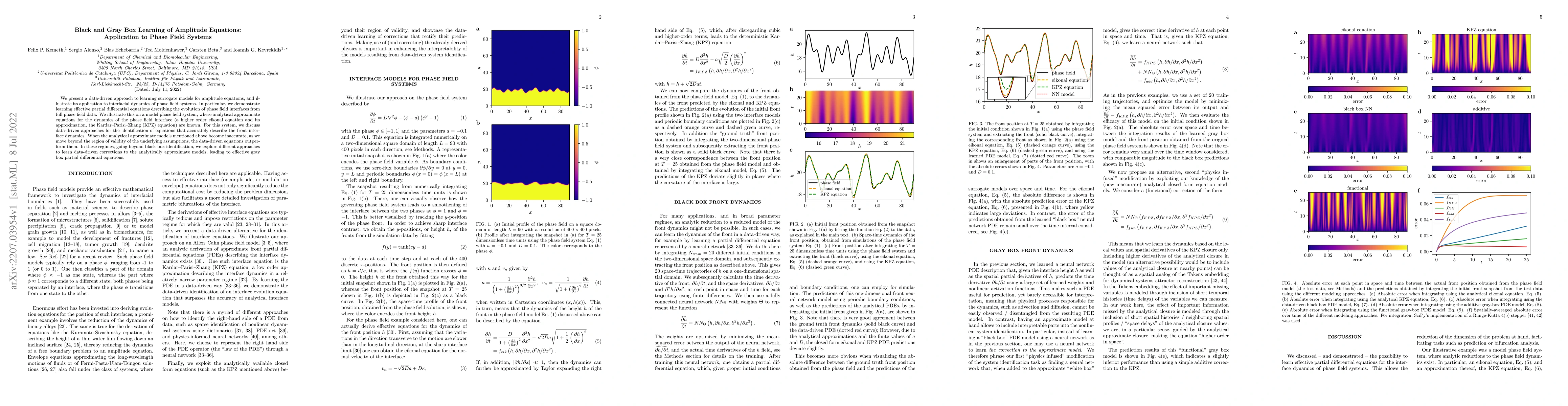 Thumbnail for Black and Gray Box Learning of Amplitude Equations: Application to Phase
  Field Systems