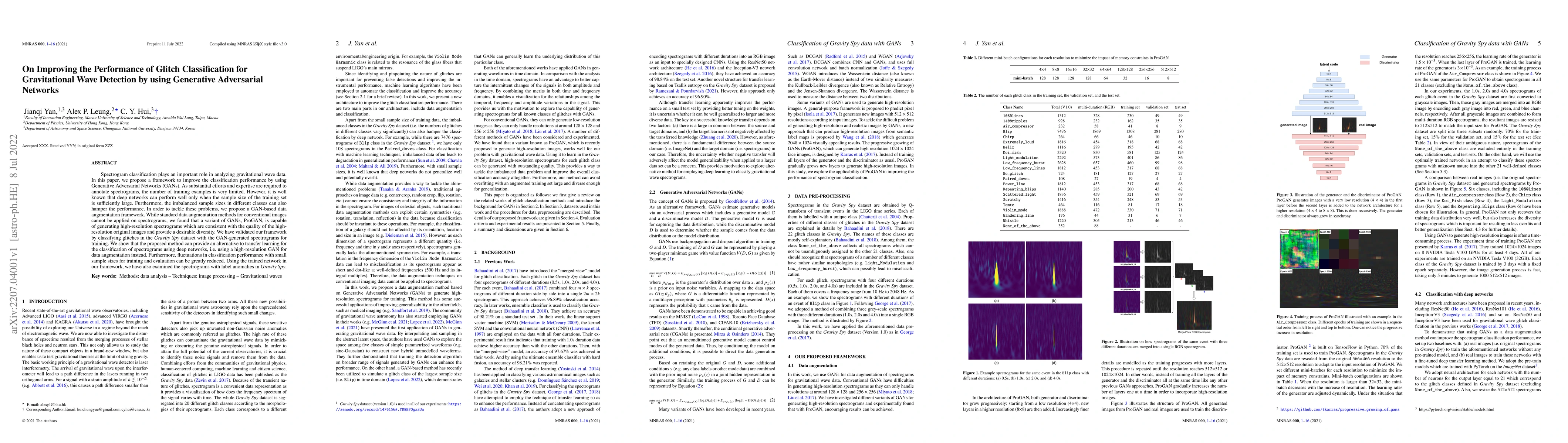 Thumbnail for On Improving the Performance of Glitch Classification for Gravitational
  Wave Detection by using Generative Adversarial Networks