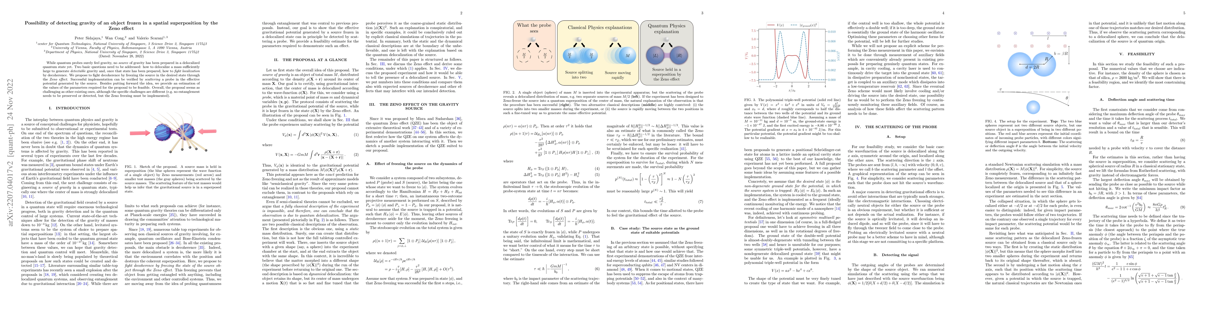 Thumbnail for Possibility of detecting gravity of an object frozen in a spatial
  superposition by the Zeno effect