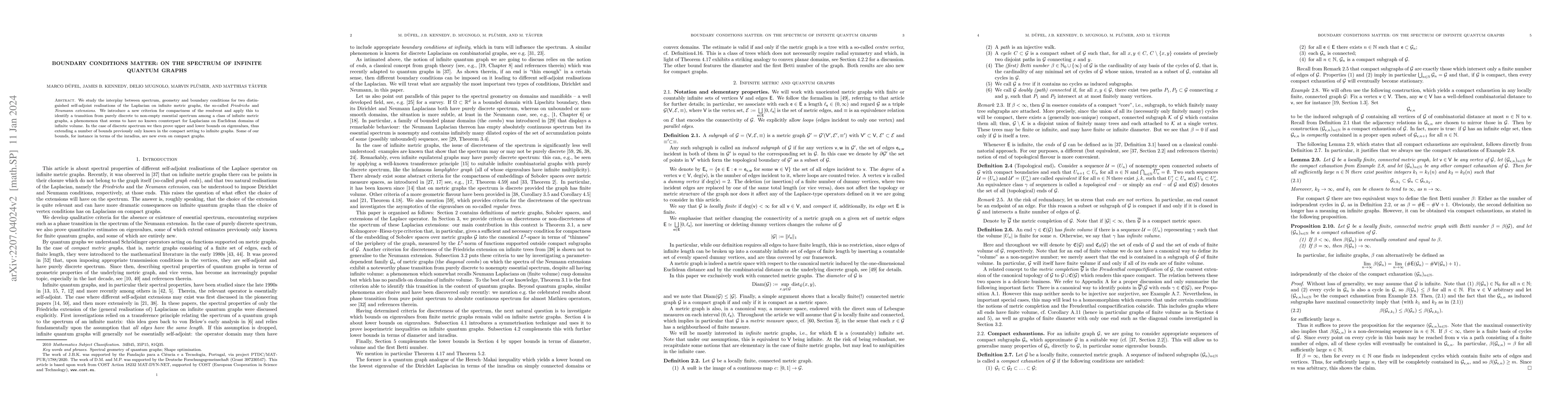 Thumbnail for Boundary Conditions Matter: On The Spectrum Of Infinite Quantum Graphs
