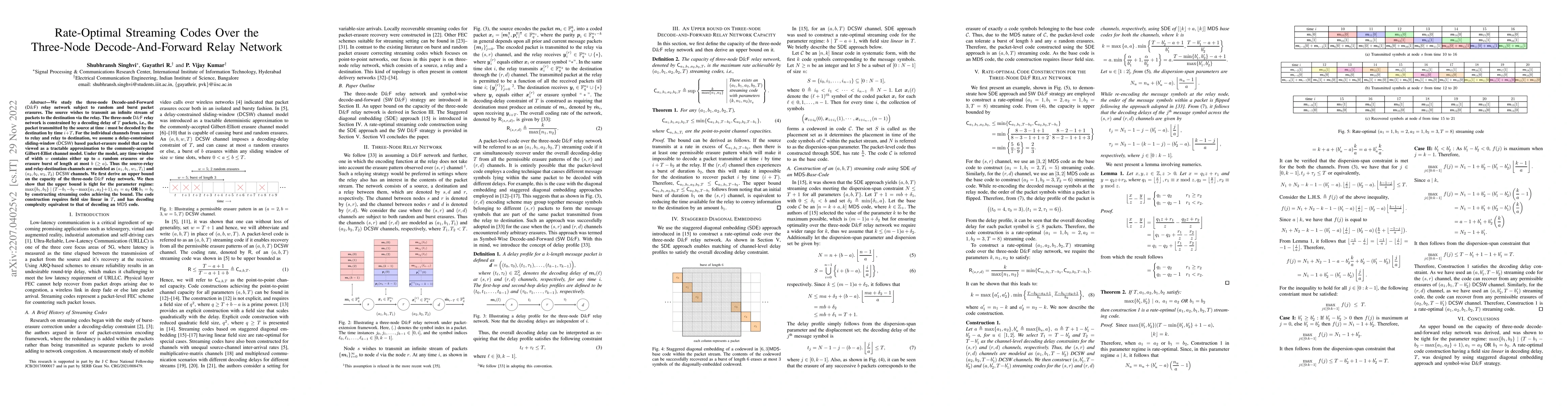 Thumbnail for Rate-Optimal Streaming Codes Over the Three-Node Decode-And-Forward
  Relay Network
