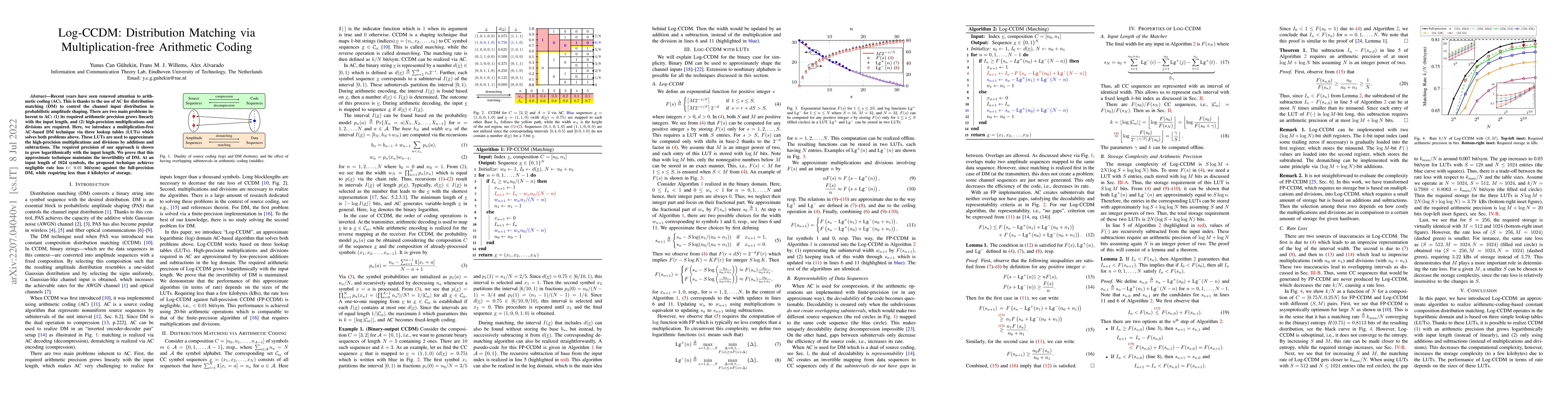 Thumbnail for Log-CCDM: Distribution Matching via Multiplication-free Arithmetic
  Coding