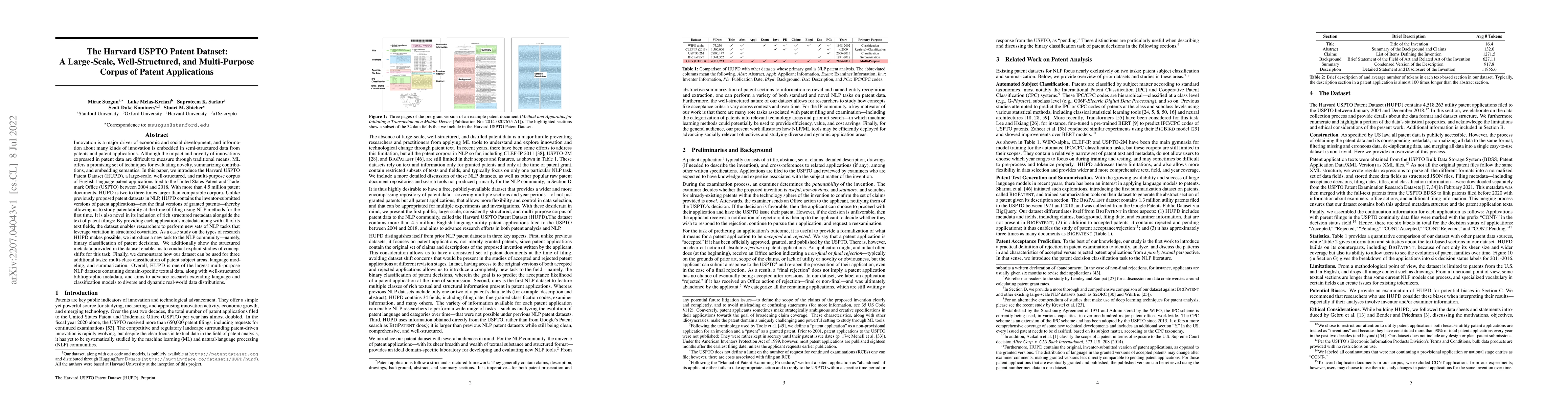 Thumbnail for The Harvard USPTO Patent Dataset: A Large-Scale, Well-Structured, and
  Multi-Purpose Corpus of Patent Applications