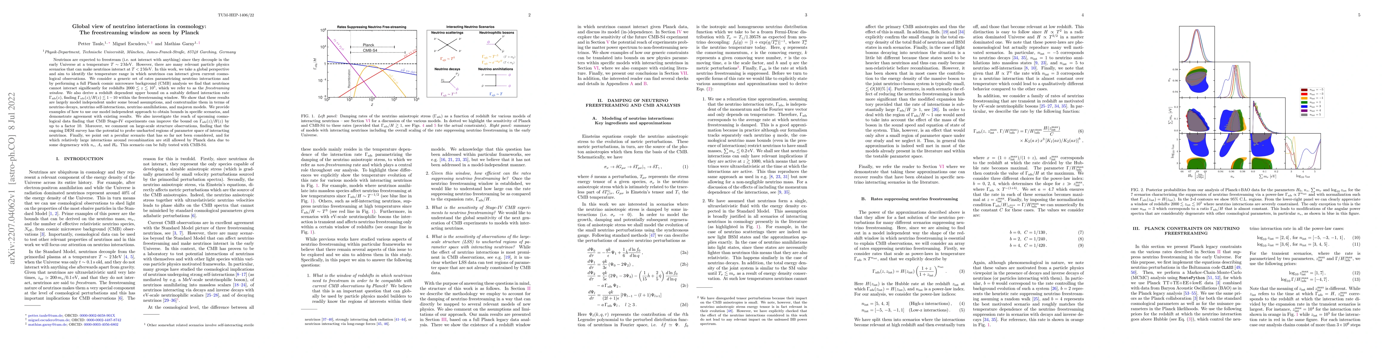 Thumbnail for Global view of neutrino interactions in cosmology: The freestreaming
  window as seen by Planck
