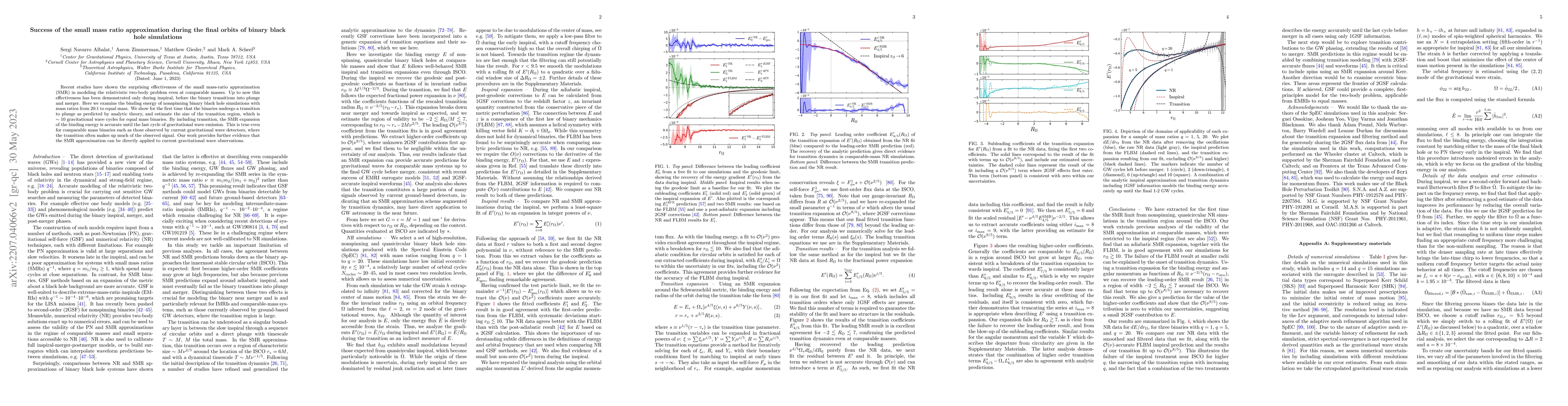 Thumbnail for Success of the small mass ratio approximation during the final orbits of
  binary black hole simulations
