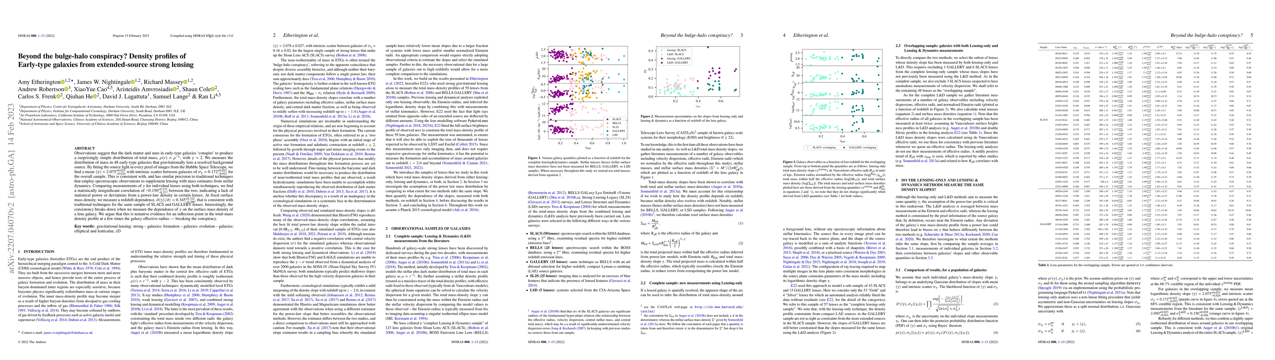 Thumbnail for Beyond the bulge-halo conspiracy? Density profiles of Early-type
  galaxies from extended-source strong lensing