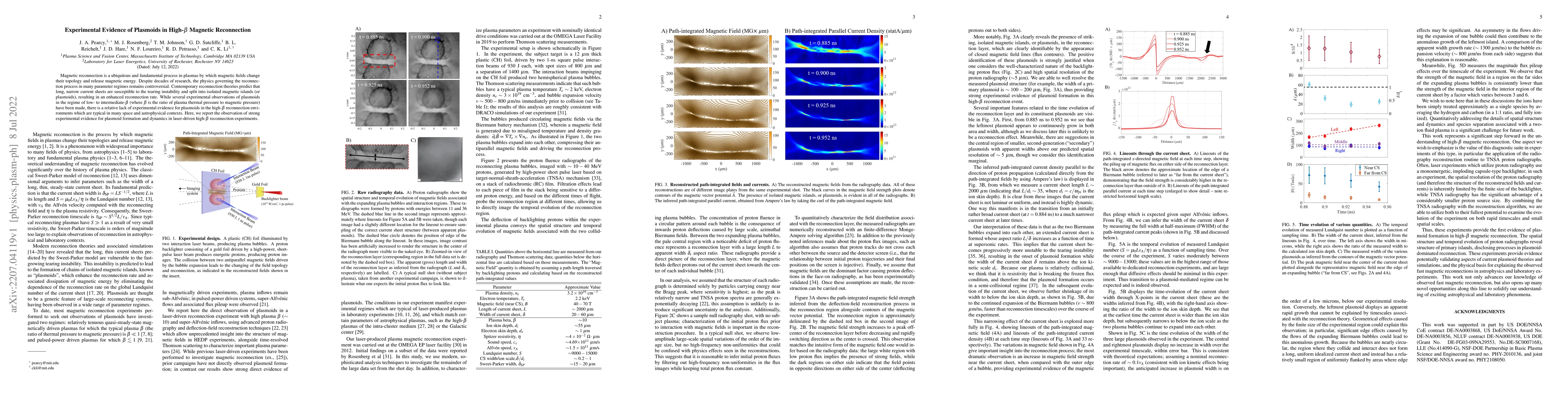 Thumbnail for Experimental Evidence of Plasmoids in High-$\beta$ Magnetic Reconnection