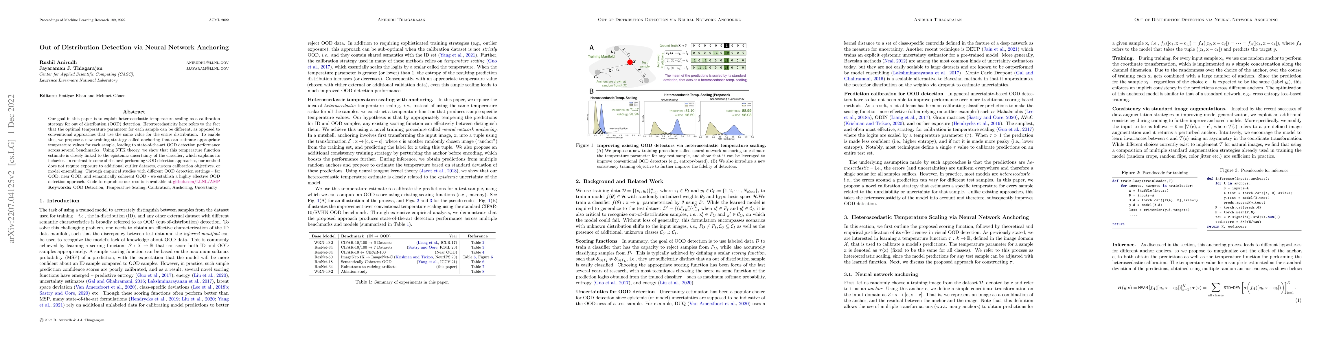 Thumbnail for Out of Distribution Detection via Neural Network Anchoring