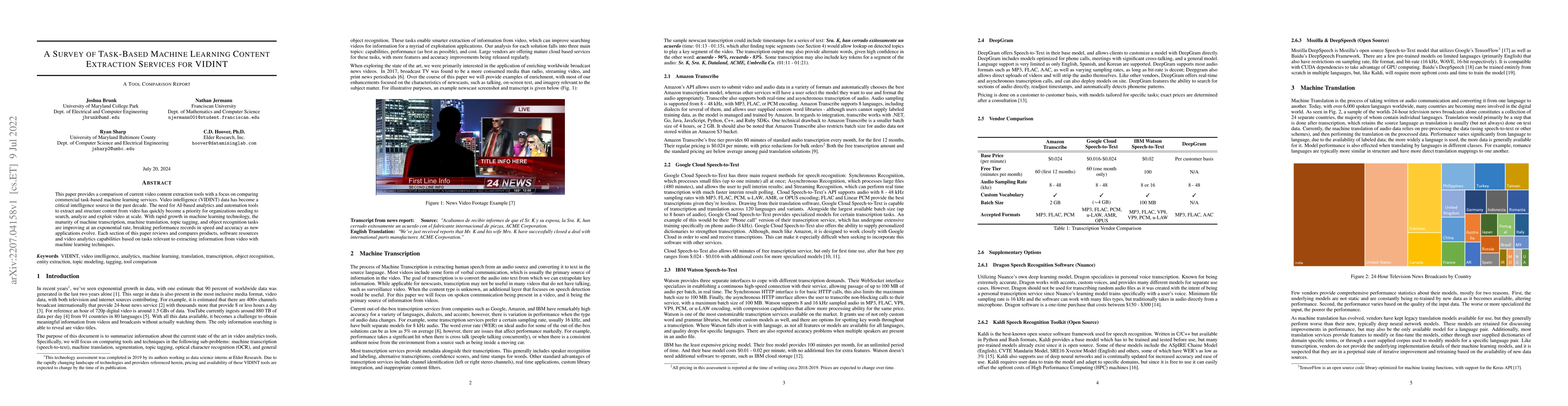 Thumbnail for A Survey of Task-Based Machine Learning Content Extraction Services for
  VIDINT
