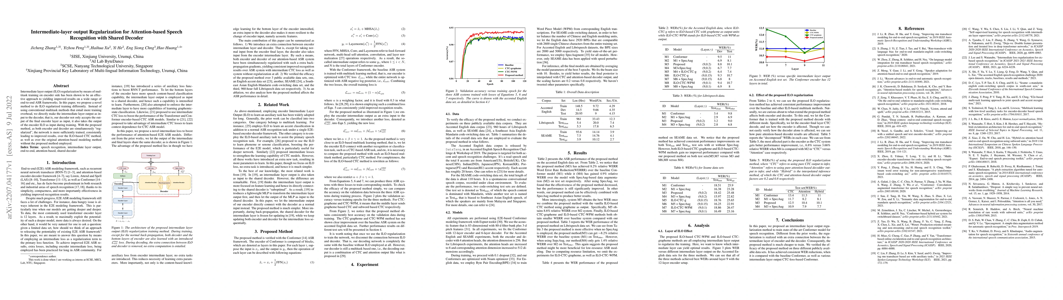 Thumbnail for Intermediate-layer output Regularization for Attention-based Speech
  Recognition with Shared Decoder