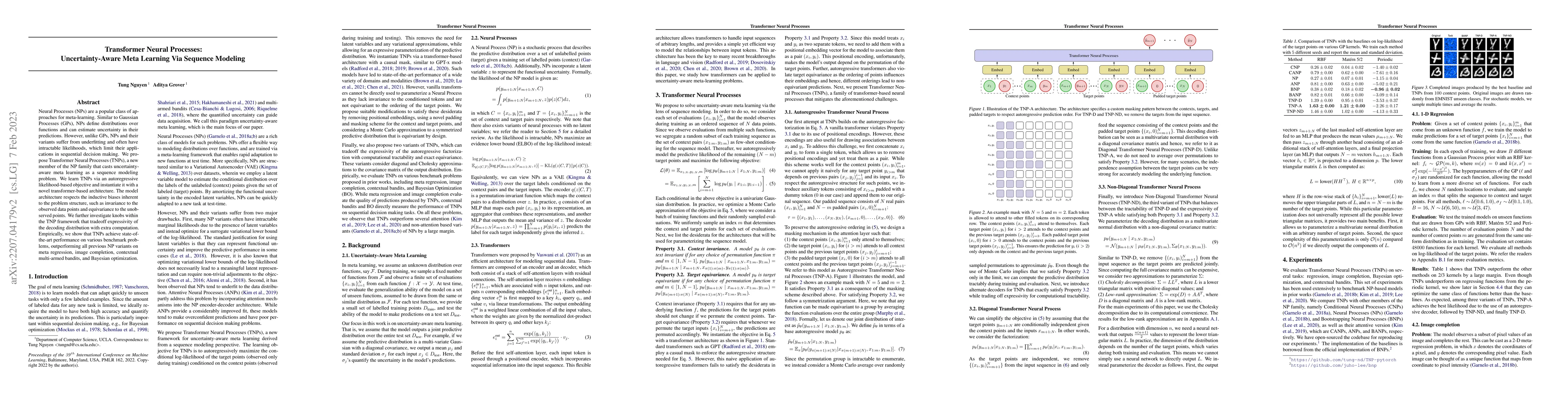 Thumbnail for Transformer Neural Processes: Uncertainty-Aware Meta Learning Via
  Sequence Modeling