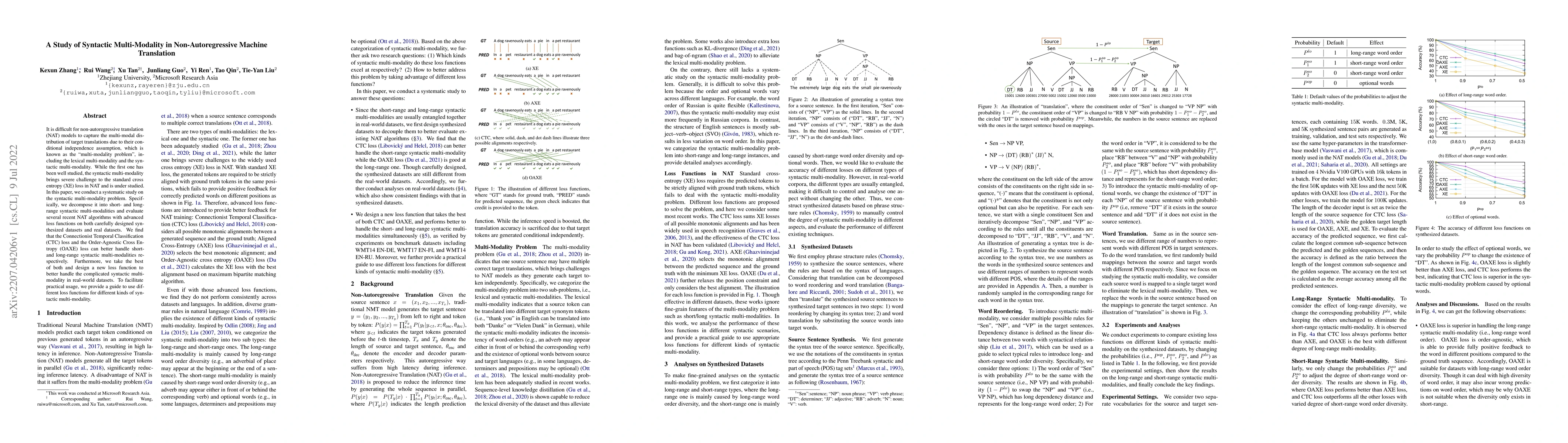 Thumbnail for A Study of Syntactic Multi-Modality in Non-Autoregressive Machine
  Translation