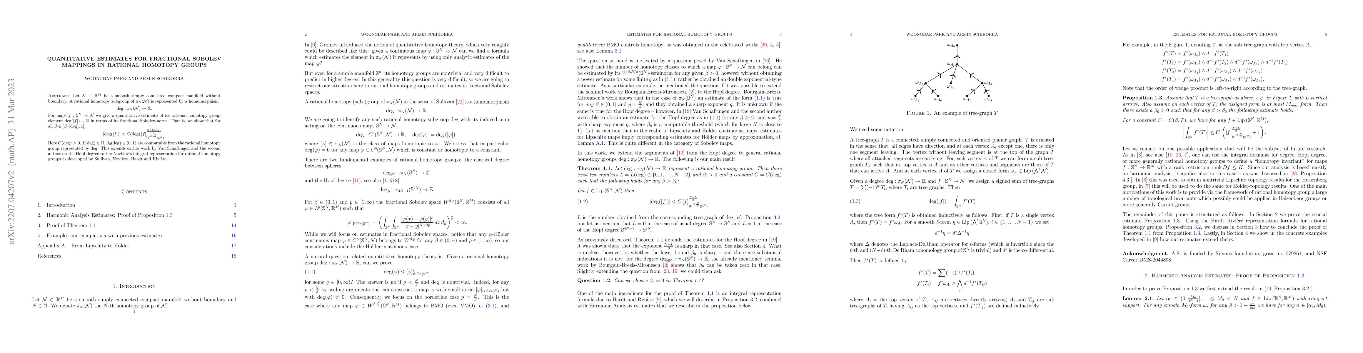 Thumbnail for Quantitative estimates for fractional Sobolev mappings in rational
  homotopy groups