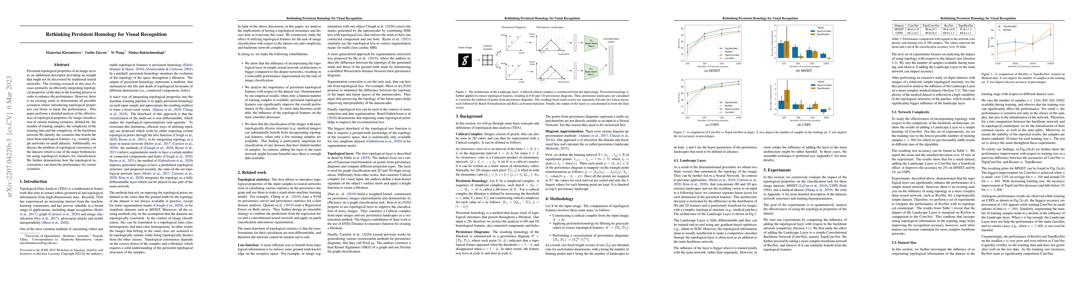 Thumbnail for Rethinking Persistent Homology for Visual Recognition