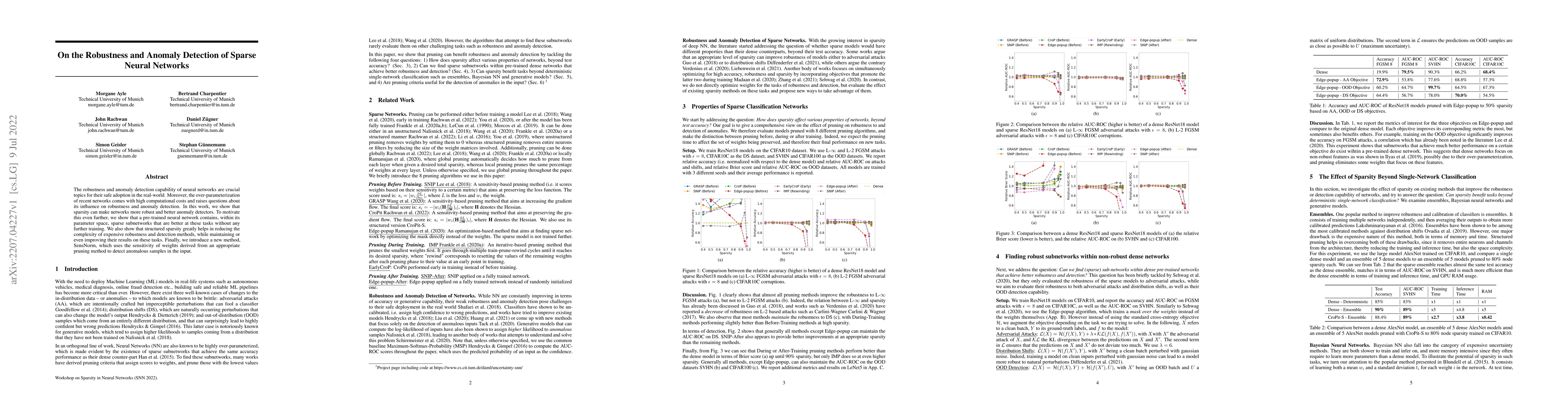 Thumbnail for On the Robustness and Anomaly Detection of Sparse Neural Networks