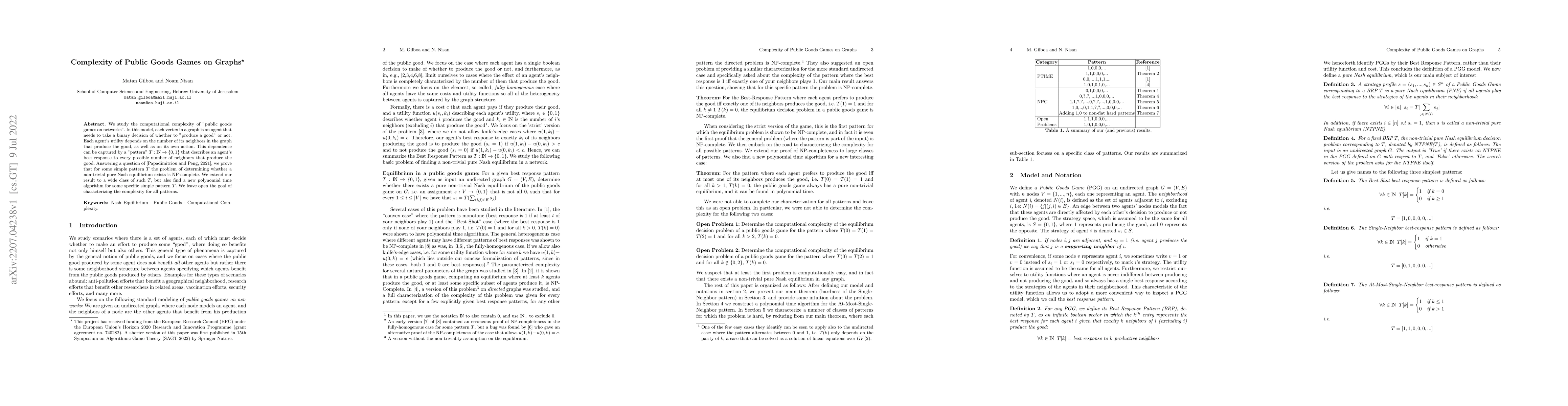 Thumbnail for Complexity of Public Goods Games on Graphs