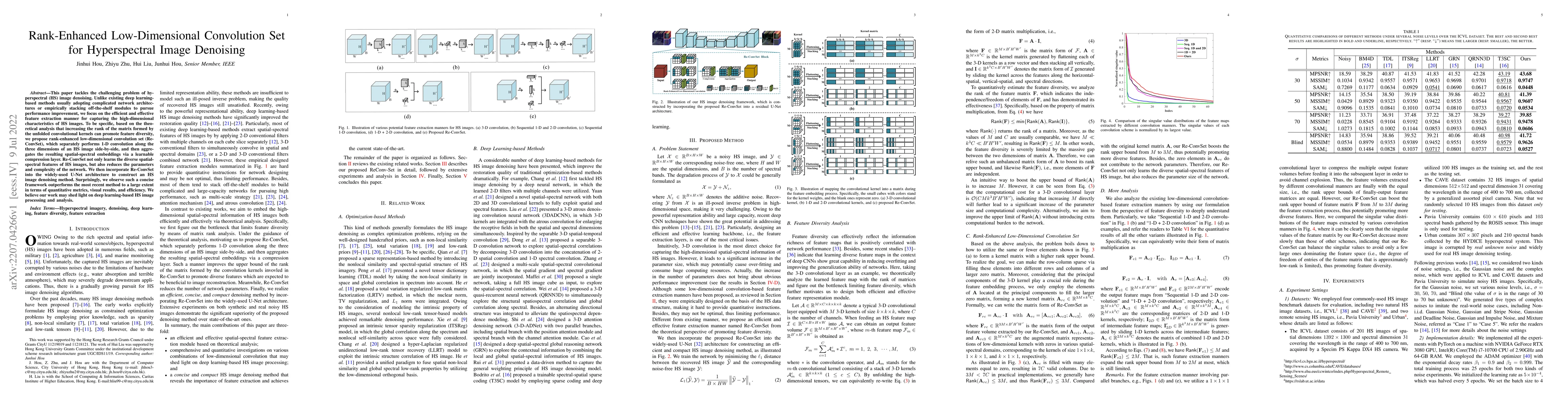 Thumbnail for Rank-Enhanced Low-Dimensional Convolution Set for Hyperspectral Image
  Denoising