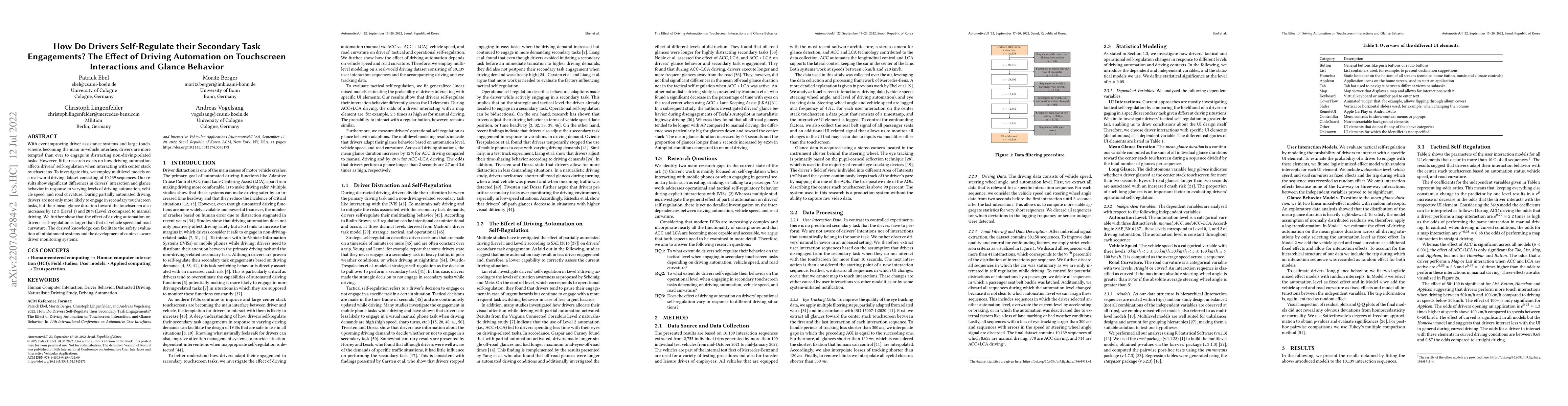 Thumbnail for How Do Drivers Self-Regulate their Secondary Task Engagements? The
  Effect of Driving Automation on Touchscreen Interactions and Glance Behavior