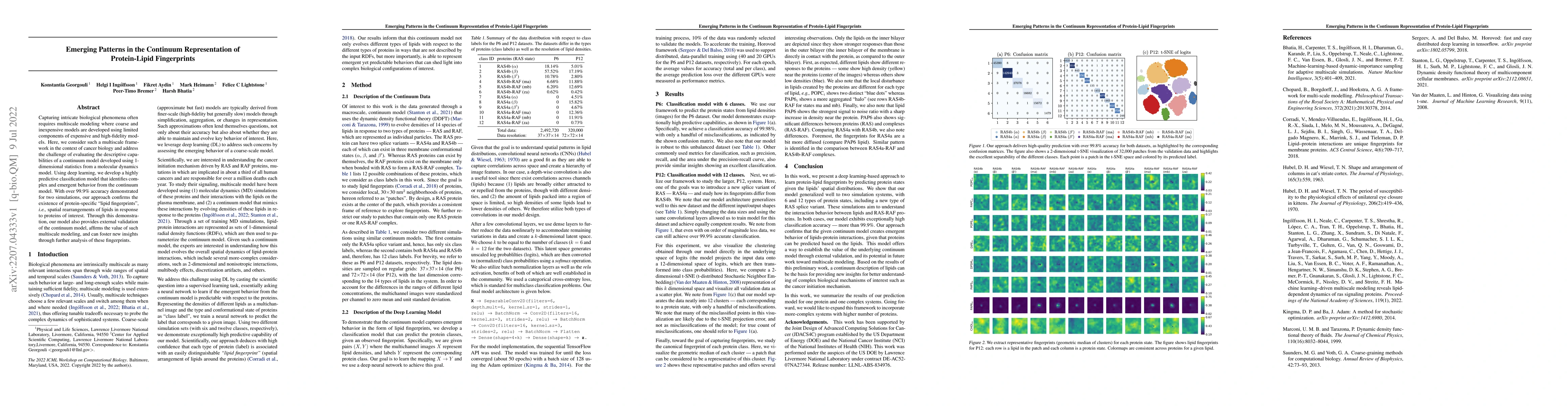 Thumbnail for Emerging Patterns in the Continuum Representation of Protein-Lipid
  Fingerprints