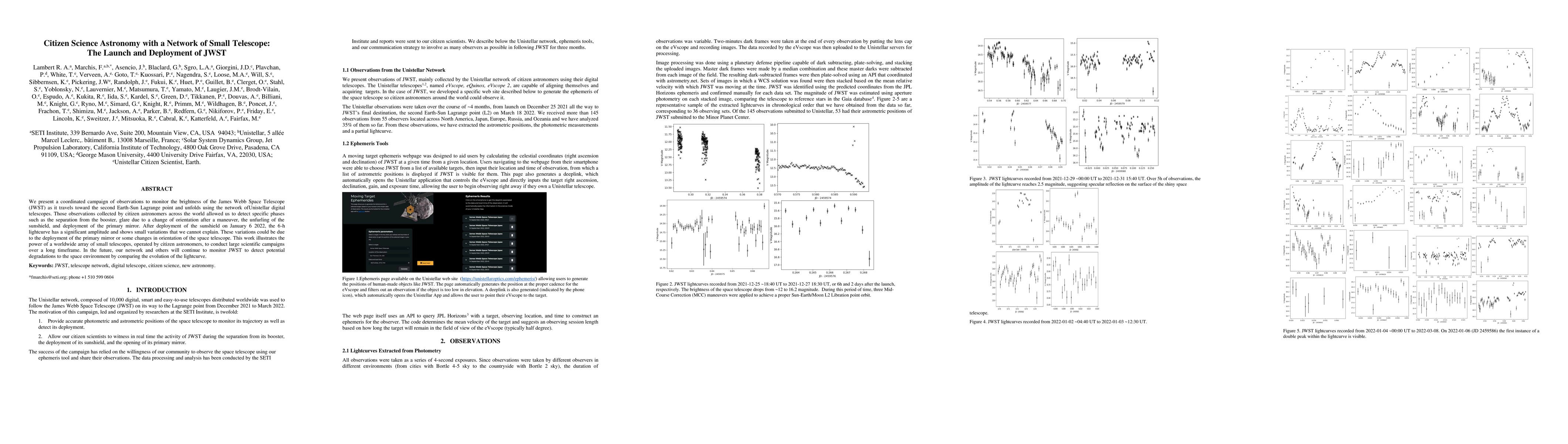Thumbnail for Citizen Science Astronomy with a Network of Small Telescope: The Launch
  and Deployment of JWST