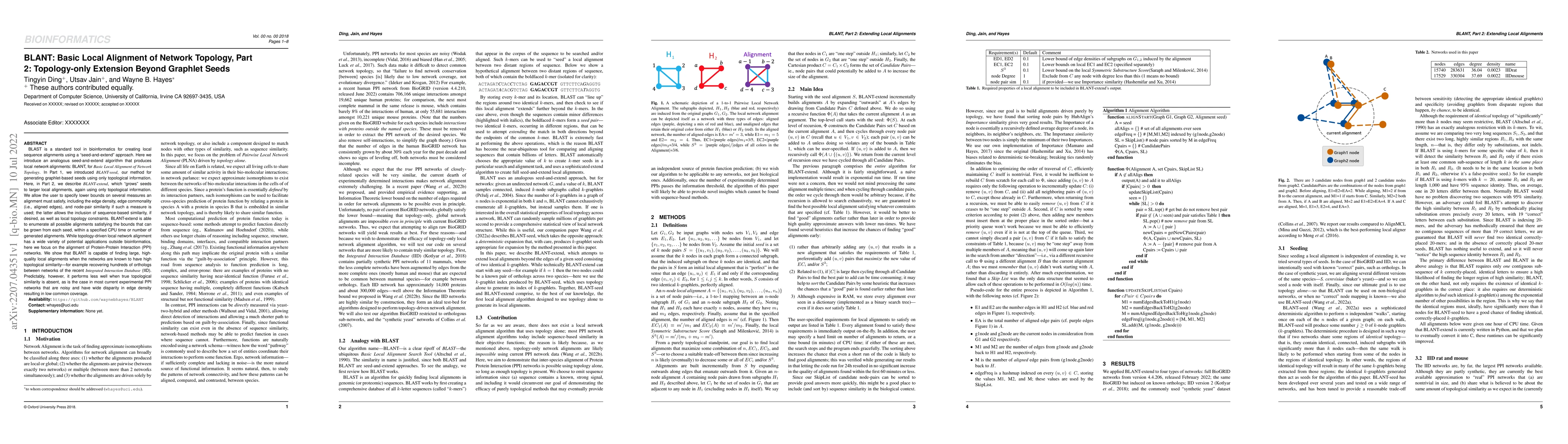 Thumbnail for BLANT: Basic Local Alignment of Network Topology, Part 2: Topology-only
  Extension Beyond Graphlet Seeds