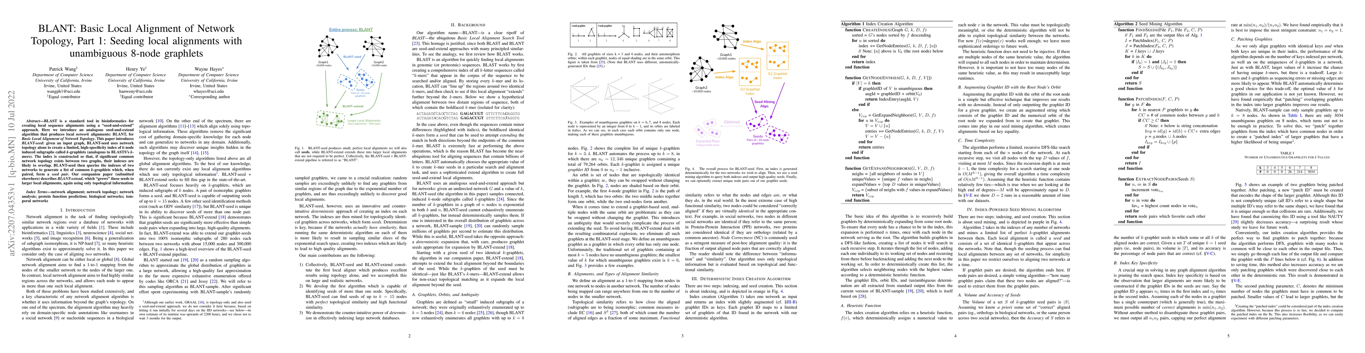 Thumbnail for BLANT: Basic Local Alignment of Network Topology, Part 1: Seeding local
  alignments with unambiguous 8-node graphlets