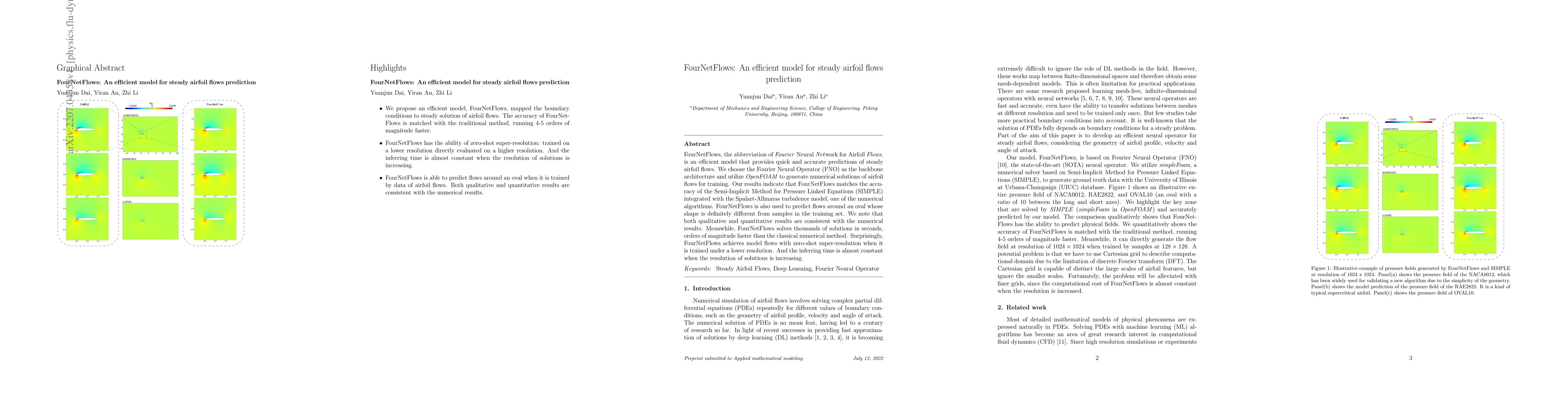 Thumbnail for FourNetFlows: An efficient model for steady airfoil flows prediction