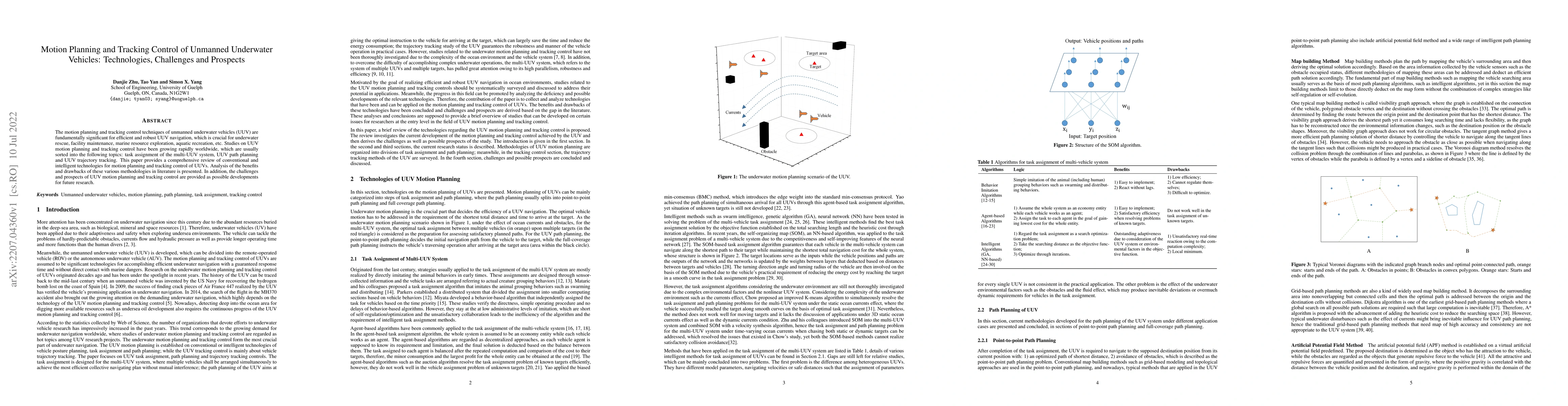 Thumbnail for Motion Planning and Tracking Control of Unmanned Underwater Vehicles:
  Technologies, Challenges and Prospects