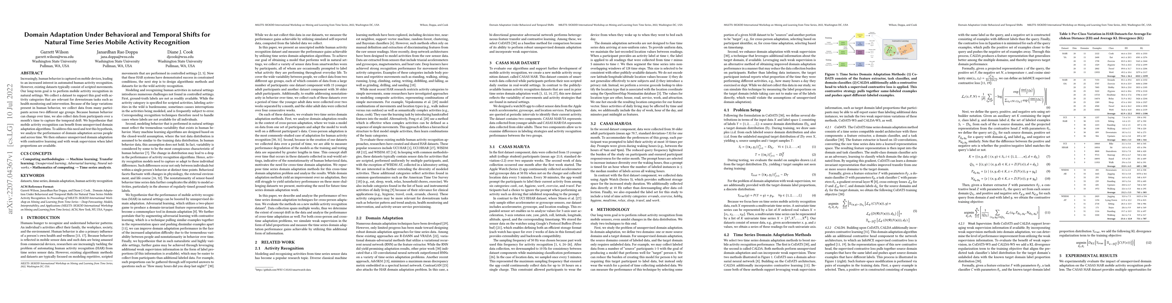 Thumbnail for Domain Adaptation Under Behavioral and Temporal Shifts for Natural Time
  Series Mobile Activity Recognition