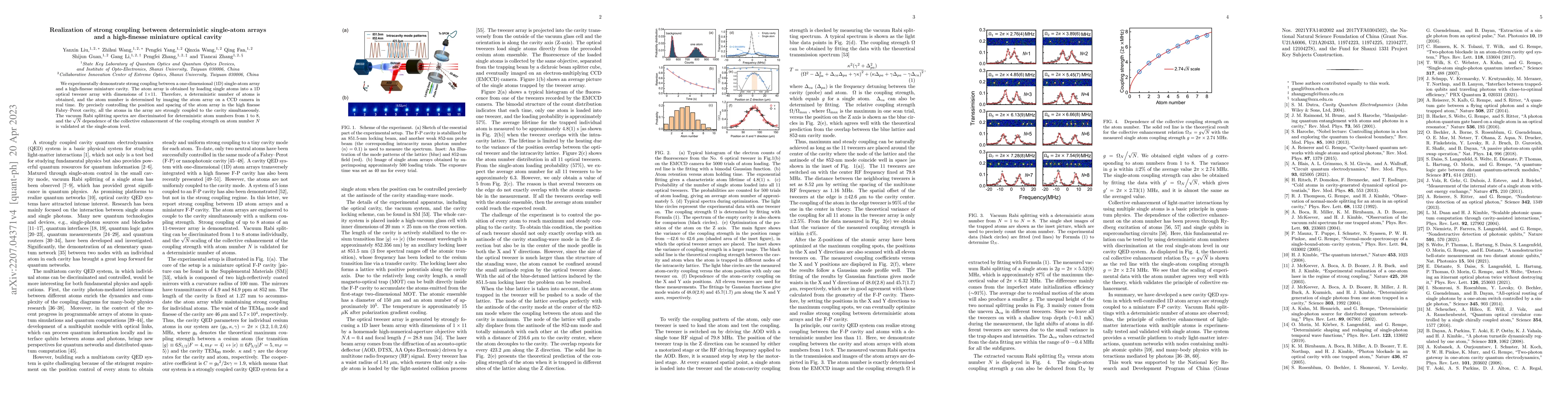 Thumbnail for Realization of strong coupling between deterministic single-atom arrays
  and a high-finesse miniature optical cavity
