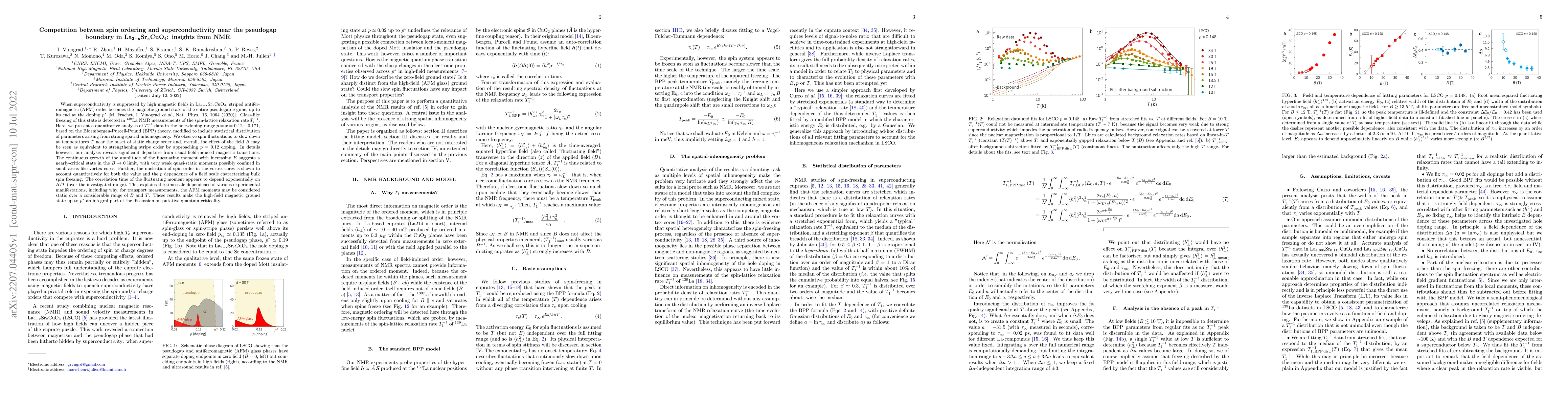 Thumbnail for Competition between spin ordering and superconductivity near the
  pseudogap boundary in La2-xSrxCuO4: insights from NMR