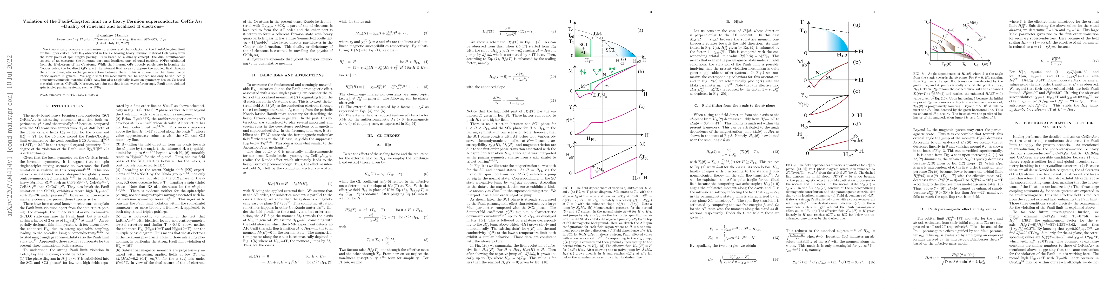 Thumbnail for Violation of the Pauli-Clogston limit in a heavy Fermion superconductor
  CeRh$_2$As$_2$ --Duality of itinerant and localized 4f electrons--