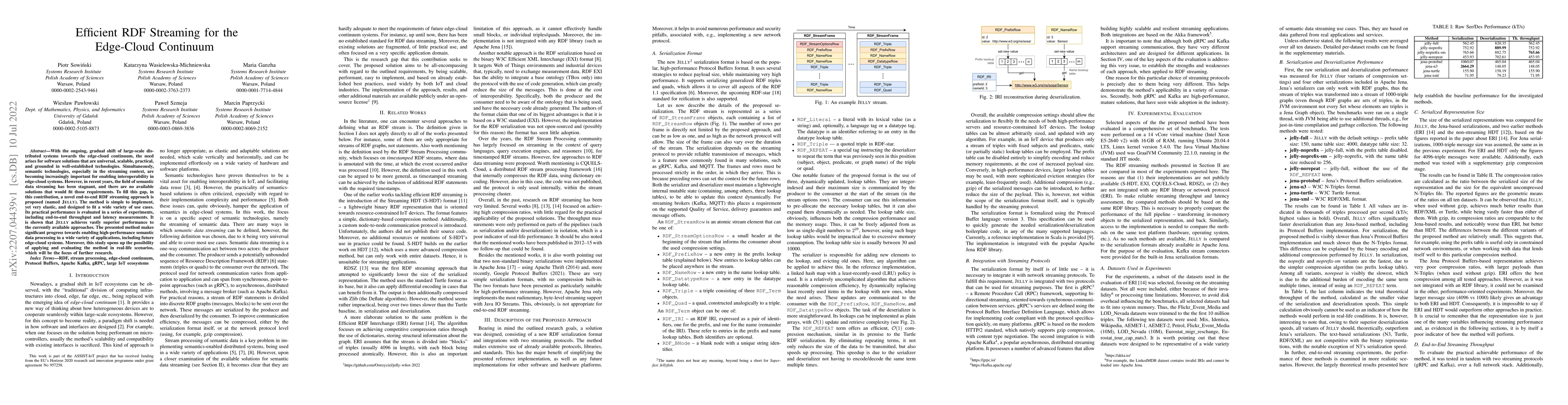 Thumbnail for Efficient RDF Streaming for the Edge-Cloud Continuum