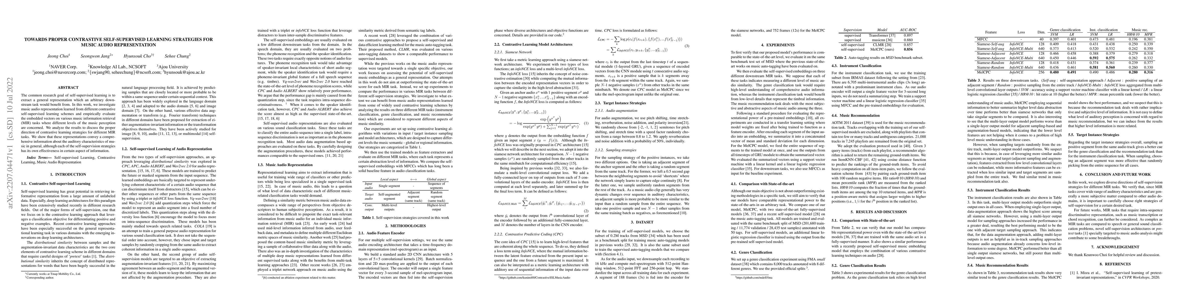Thumbnail for Towards Proper Contrastive Self-supervised Learning Strategies For Music
  Audio Representation