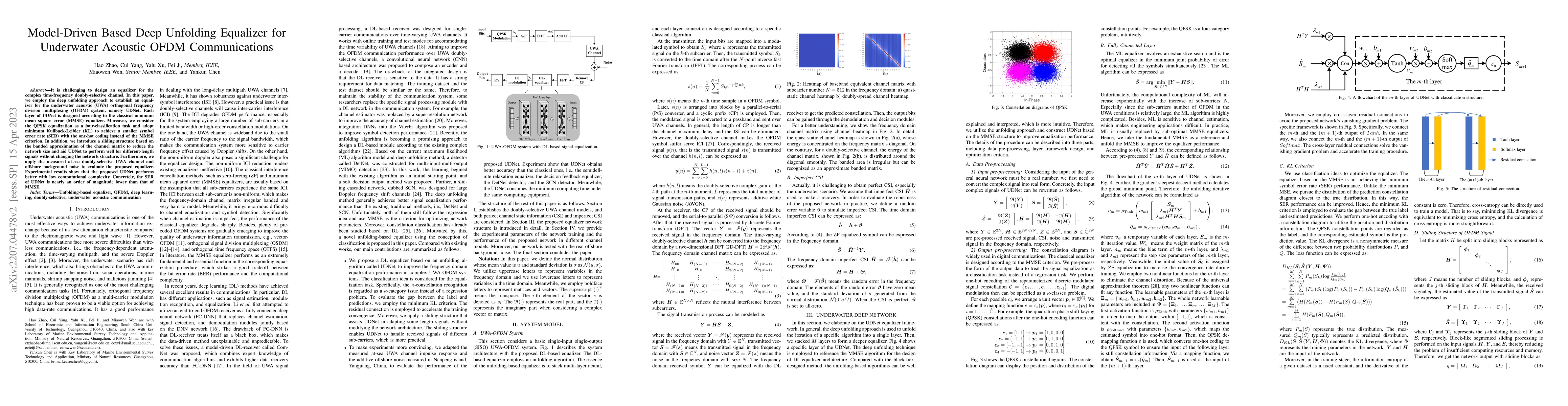 Thumbnail for Model-Driven Based Deep Unfolding Equalizer for Underwater Acoustic OFDM
  Communications